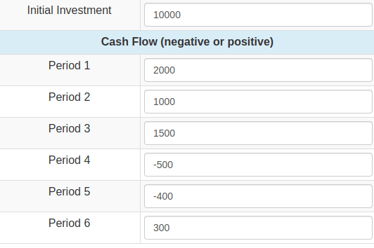 IRR example with calculator